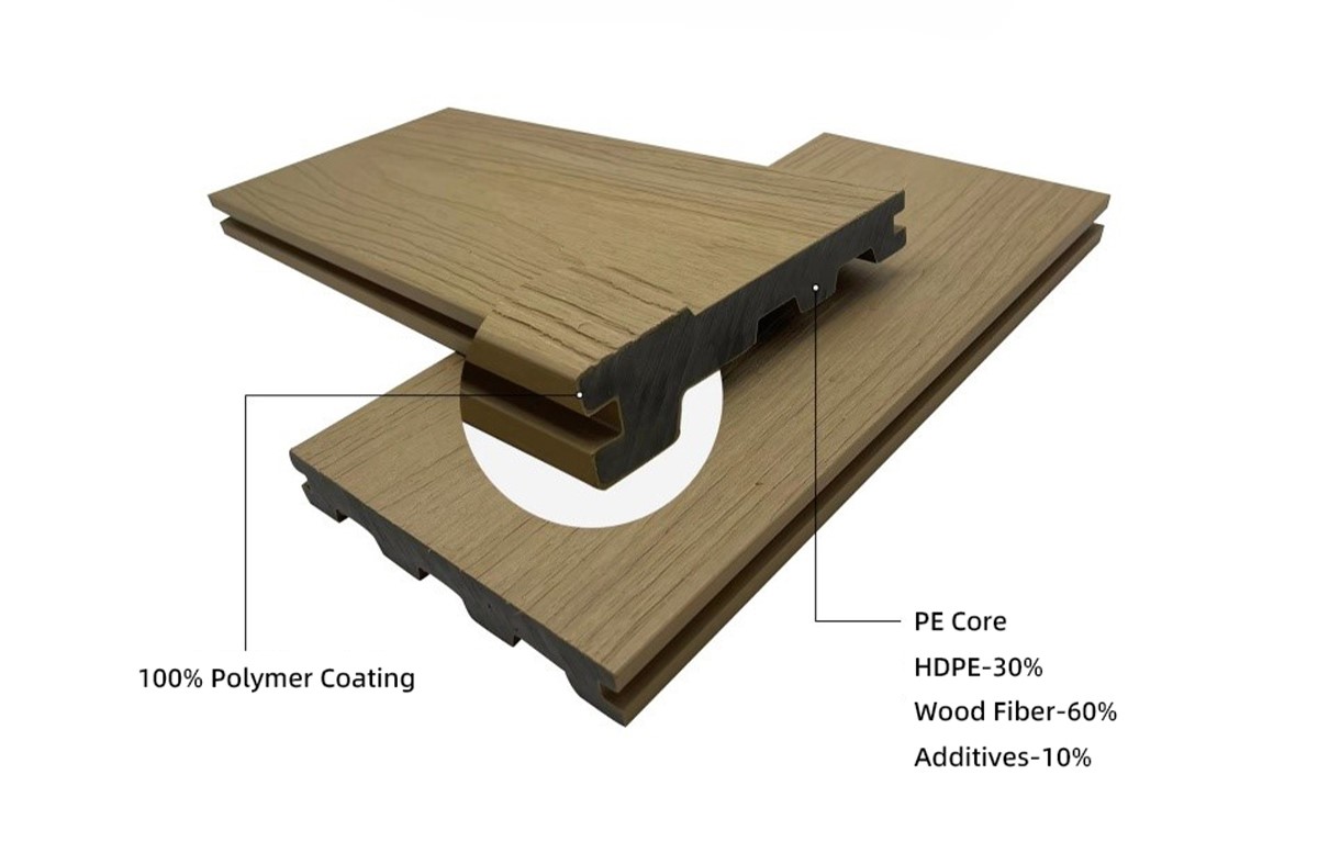m decking (2) M甲板(2)