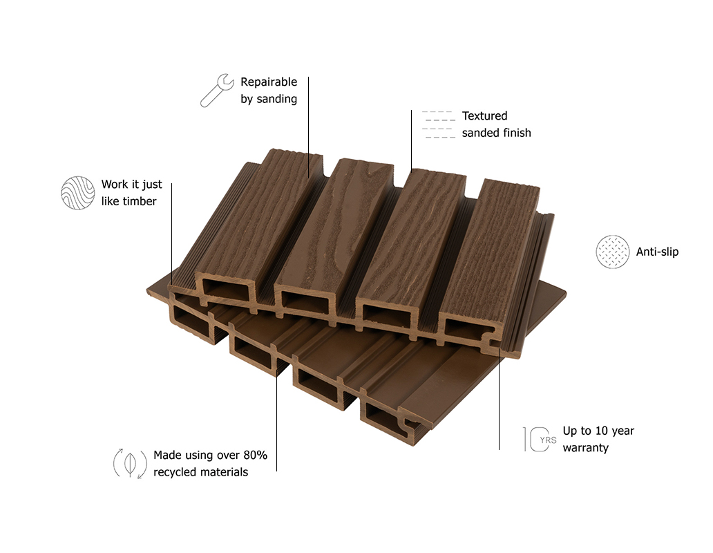 一代长城板优点